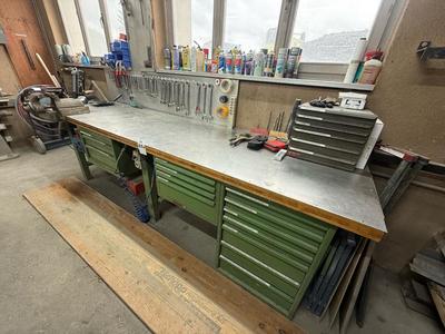 Übersichtsbild von Workbench